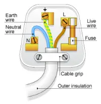 BERGSTROM K035 Fan Heater - The cable