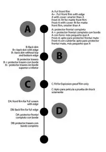 yezz HYDROW01 Hydrogel Machine - fig 1