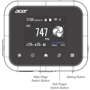 Touch Button Description