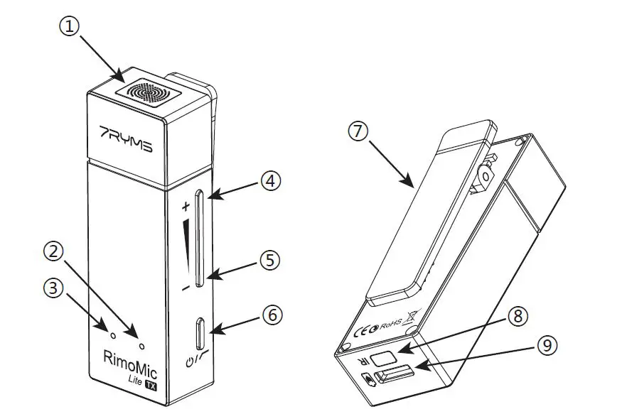 7RYMS D11059B RimoMic Lite UC Streaming and Video Mini Wireless Microphone fig3