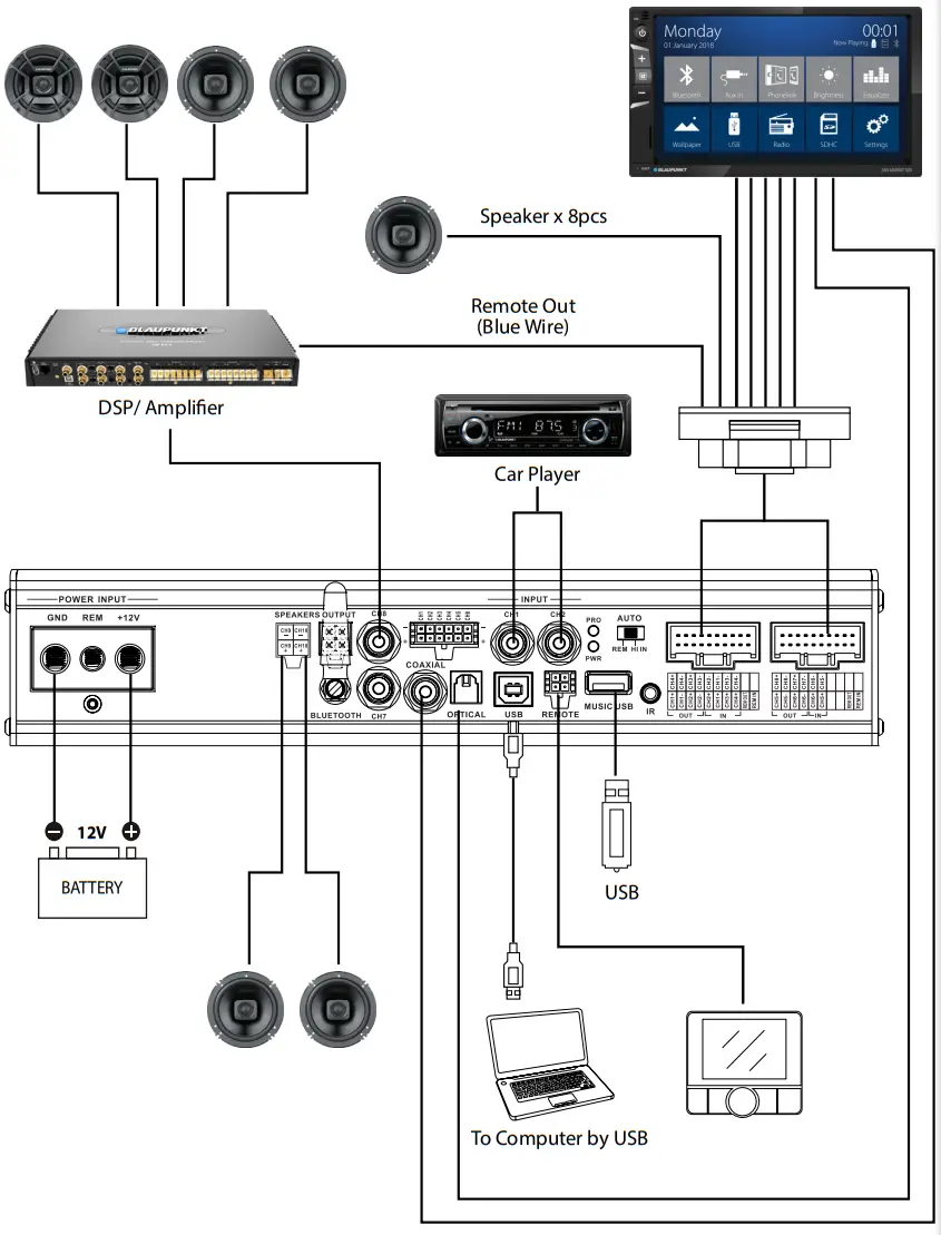 BLAUPUNKT MPD 610 A Class AB Amplifier with DSP - WIRING DIAGRAM