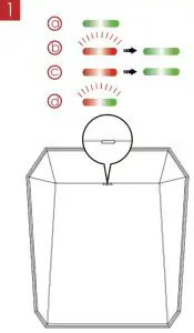 HIKVISION DS-PR1-60V Security Radar----Indicator