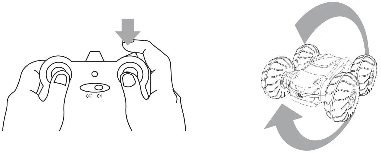 Shantou Dreamhouse Toys Industrial MXW2020221 RC Stunt Car - flipping