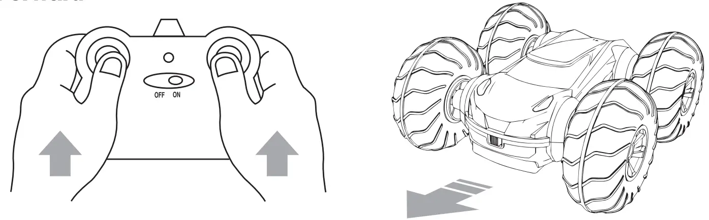 Shantou Dreamhouse Toys Industrial MXW2020221 RC Stunt Car - forward