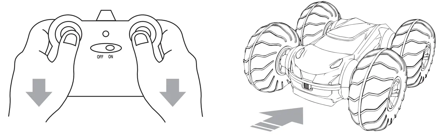 Shantou Dreamhouse Toys Industrial MXW2020221 RC Stunt Car - reverse