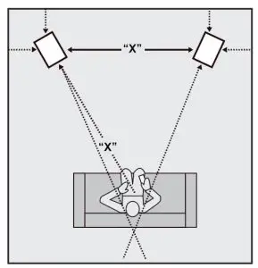 GoldenEar Aon Series Ultra High Performance Bookshelf Monitor - Right Fronts