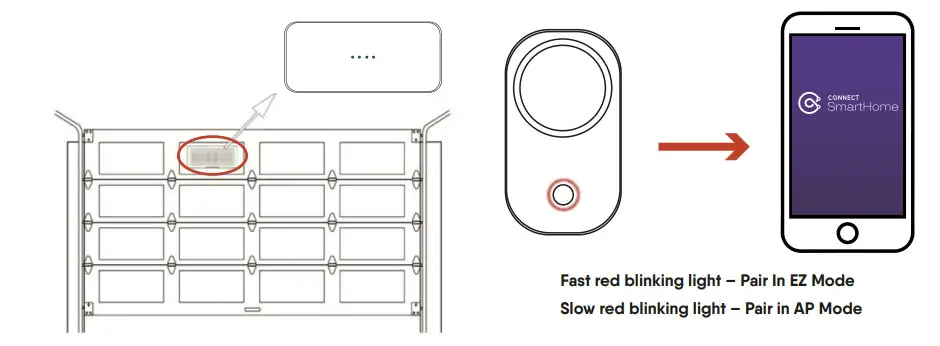 LASER Connect Snart Remote Garage Opener - Door Opener