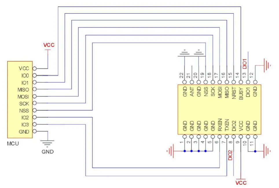 EBYTE E22-900M22S SX1262 868-915MHz SPI SMD LoRa Module fig3