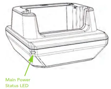 KOAMTAC 933455 SKX SmartSled Charging Cradle - Cradle Power
