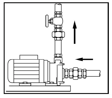 Clarke BIP1000 1 Inch Electric Water Pump-3