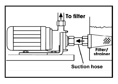 Clarke BIP1000 1 Inch Electric Water Pump-5