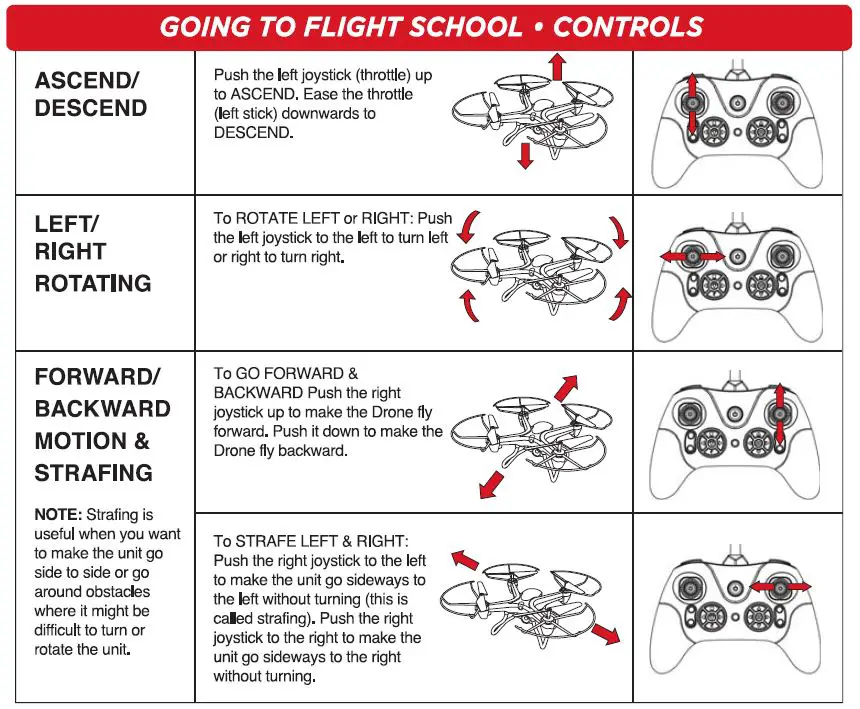 XCALIBUR ODY-1962 Drone Camera fig-11