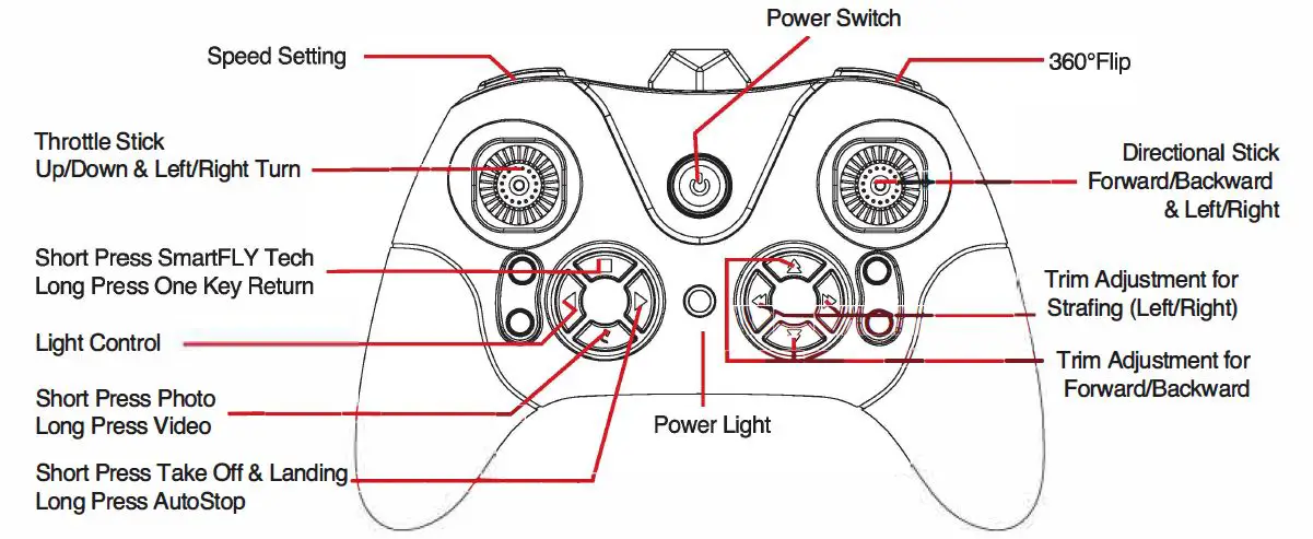 XCALIBUR ODY-1962 Drone Camera fig-2