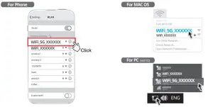 WD ME5 AC1200 Mesh Dual Band Smart Home WiFi System - figure 4