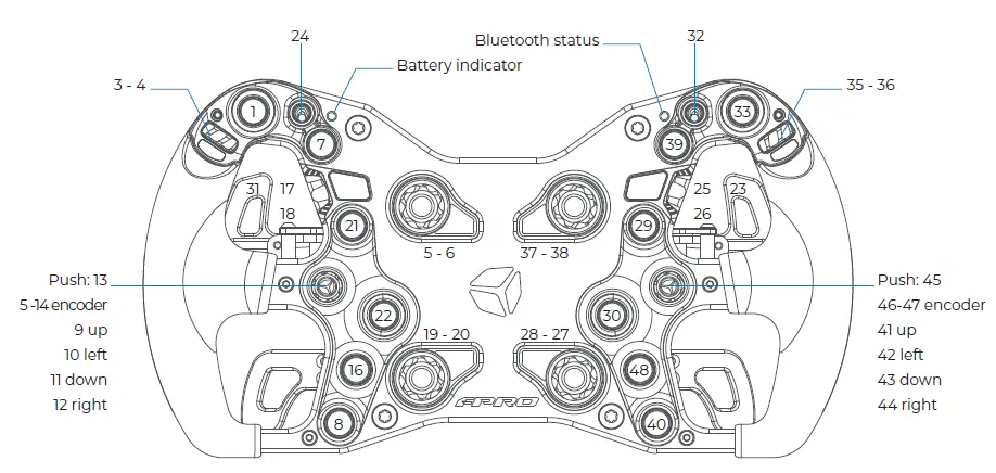 Cube CONTROLS F-PRO sim Racing Steering Wheels fig 4