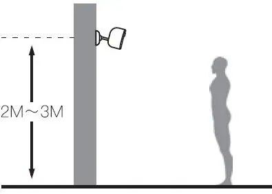 KONNEK STEIN BC21 Wireless Battery Camera fig-3