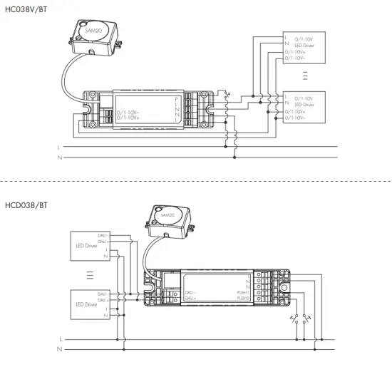 HYTRONIK HC038V BT Detached Motion Sensor with Bluetooth 5.0 SIG Mesh - Diagram