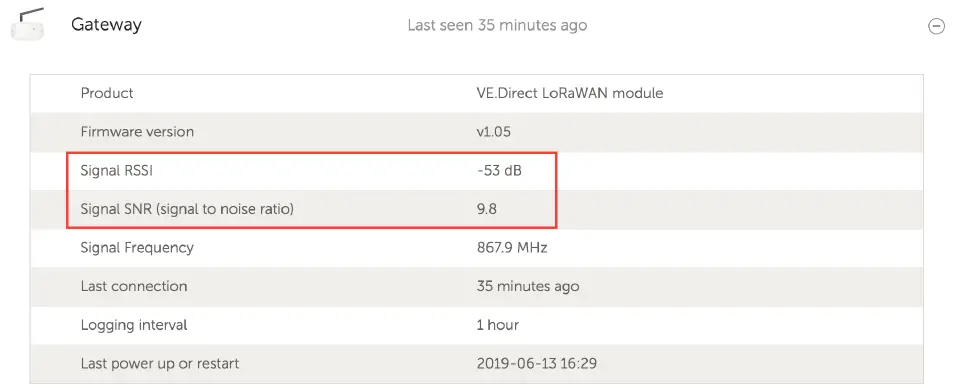 PUNTO-ENERGIA-EU863-870-VE-Direct-LoRaWAN-module-fig-1