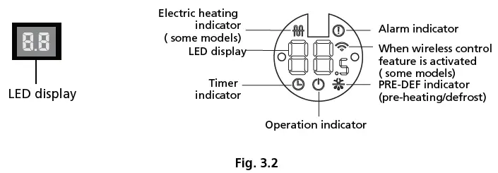 invertor V7CRI-12WiFiR Air Conditioning Systems-6