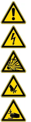 LORD W1 Household Washing Machines- Hazard symbol 2