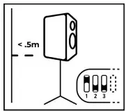 KALI AUDIO IN 5 Project Independence 3 Way Coincident Studio Monitors - Boundary Compensation EQs 2