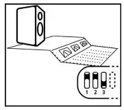 KALI AUDIO IN 5 Project Independence 3 Way Coincident Studio Monitors - Boundary Compensation EQs 4