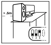 KALI AUDIO IN 5 Project Independence 3 Way Coincident Studio Monitors - Boundary Compensation EQs 5