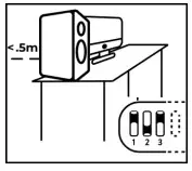 KALI AUDIO IN 5 Project Independence 3 Way Coincident Studio Monitors - Boundary Compensation EQs 6