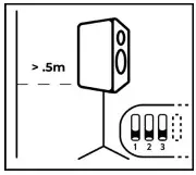 KALI AUDIO IN 5 Project Independence 3 Way Coincident Studio Monitors - Boundary Compensation EQs