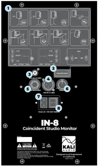 KALI AUDIO IN 5 Project Independence 3 Way Coincident Studio Monitors - Inputs and Controls