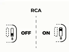 KALI AUDIO IN 5 Project Independence 3 Way Coincident Studio Monitors - RCA