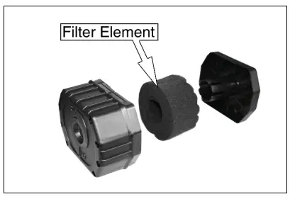 CLEAN THE AIR FILTER