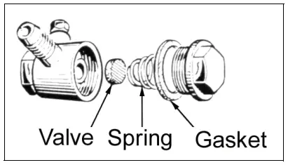 CHECK THE NON-RETURN VALVE
