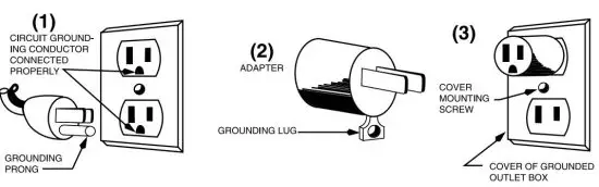 FIG 1 GROUNDING INSTRUCTIONS.JPG