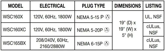 FIG 4 SPECIFICATIONS.JPG