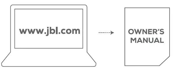 JBL SB170 2.1 Channel Soundbar fig 2