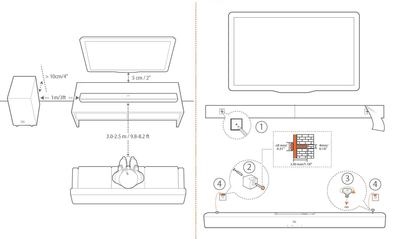 JBL SB170 2.1 Channel Soundbar fig 4