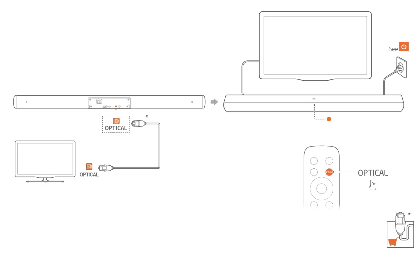 JBL SB170 2.1 Channel Soundbar fig 6