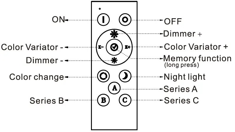 Zhongshan-Mingcai-Intelligent-Lighting-Technology-INW5566-Fixed-LED-Lamps-Remote-Control-fig1