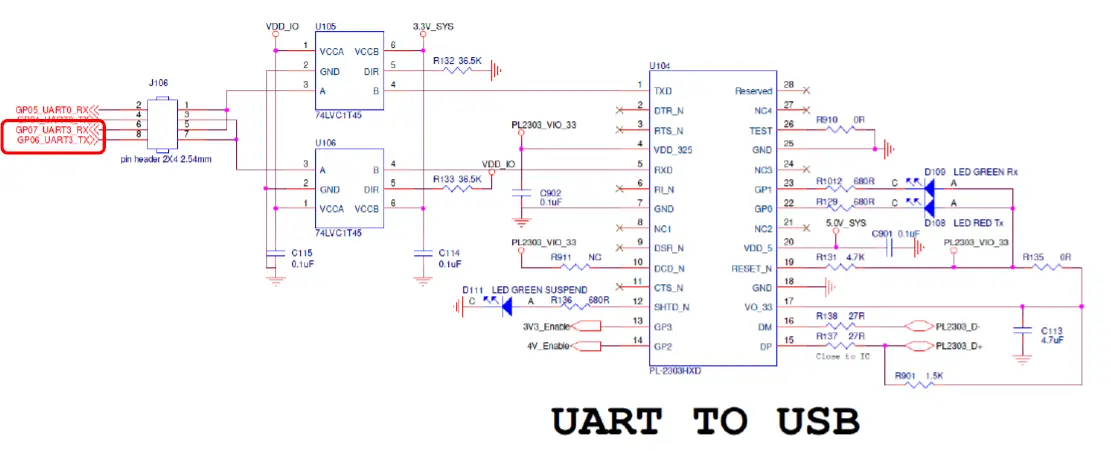 aAzureWave-AW-HM482-802.11ah-Module-EVK -fig 2