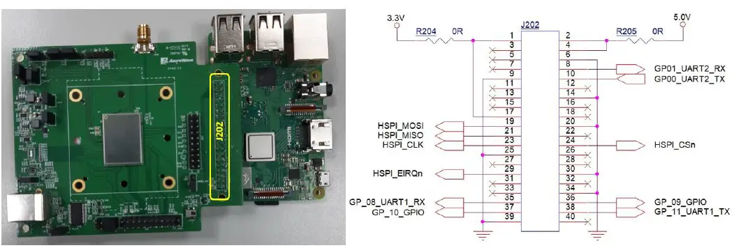 aAzureWave-AW-HM482-802.11ah-Module-EVK -fig 5