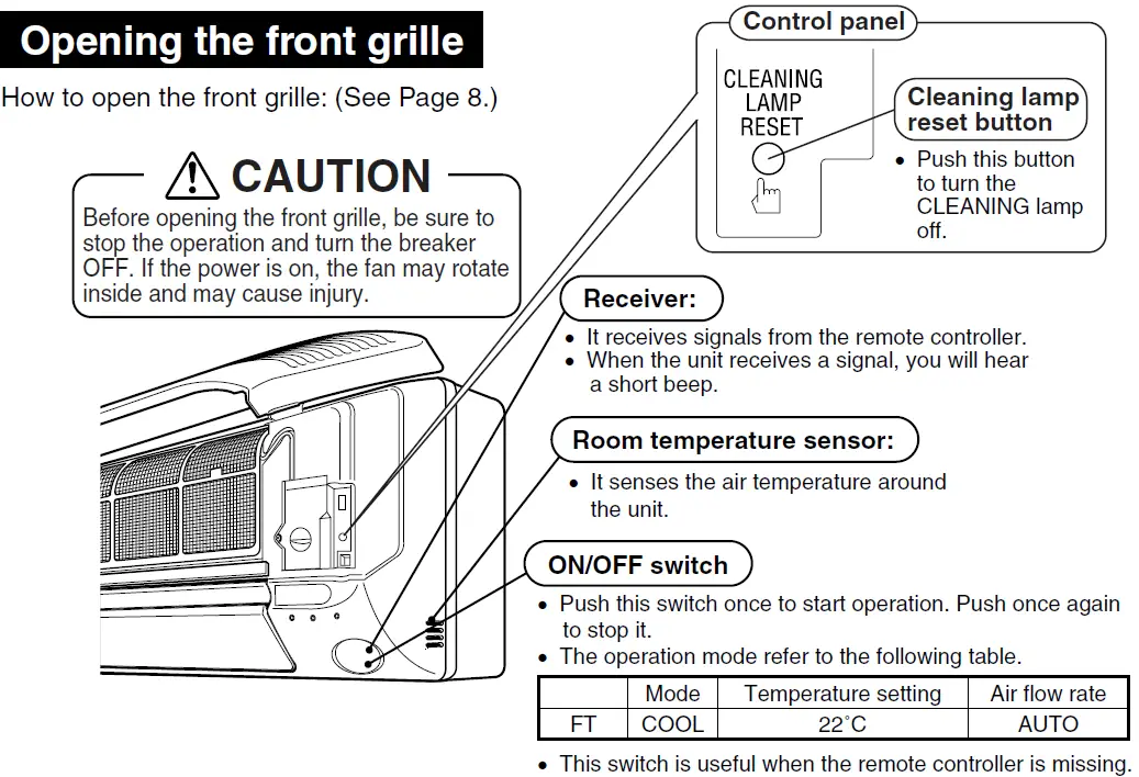 DAIKIN FT50GAVE Air Conditioner 02