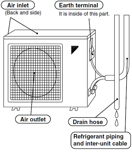 DAIKIN FT50GAVE Air Conditioner