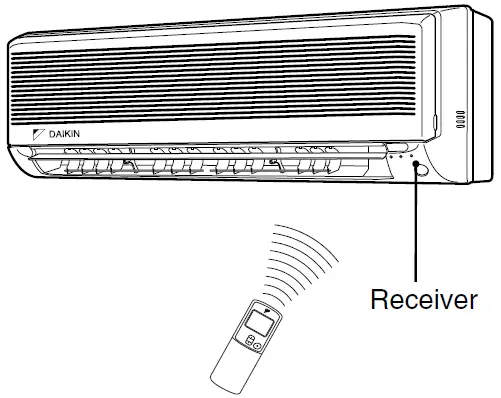 DAIKIN FT50GAVE Air Conditioner
