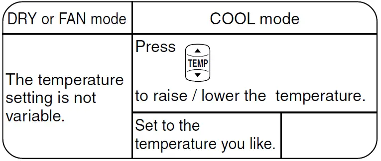 DAIKIN FT50GAVE Air Conditioner