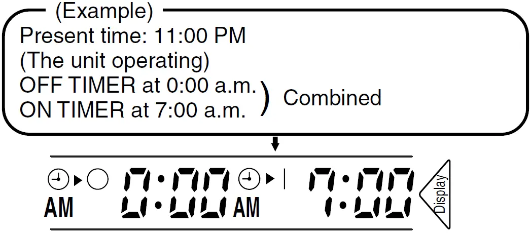 DAIKIN FT50GAVE Air Conditioner