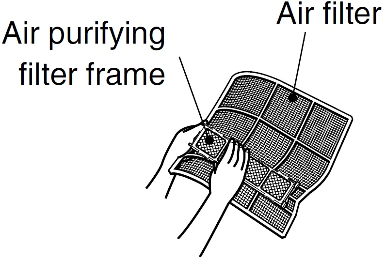 DAIKIN FT50GAVE Air Conditioner