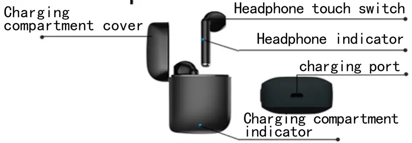 MANGROVE D12 TWS Bluetooth Headset fig