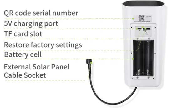 JXJ-FB01 Dual Light Source Solar Camera - installation step