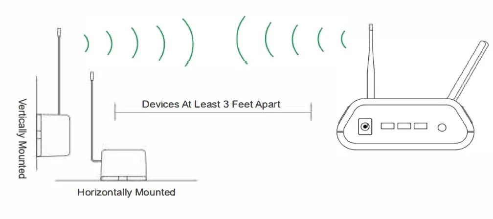 MONNIT-Alta-4G-LTE-Cellular-Gateway-1